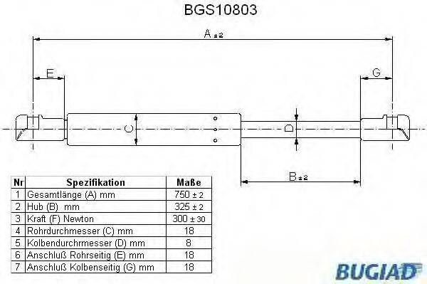BUGIAD BGS10803
