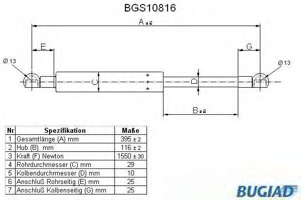 BUGIAD BGS10816