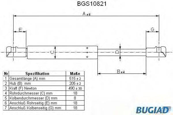 BUGIAD BGS10821
