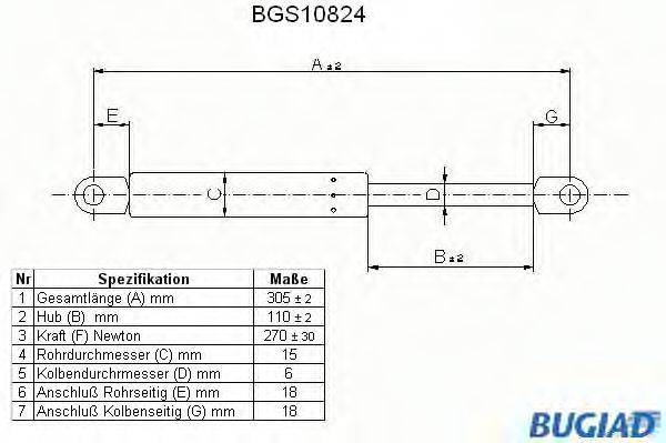PEUGEOT 873170 Газова пружина, кришка багажника