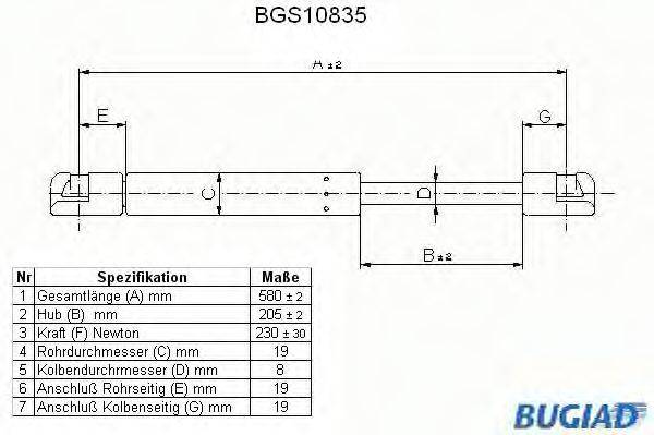 BUGIAD BGS10835