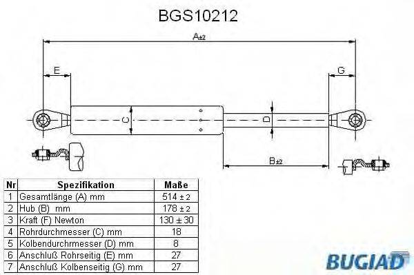 BUGIAD BGS10212