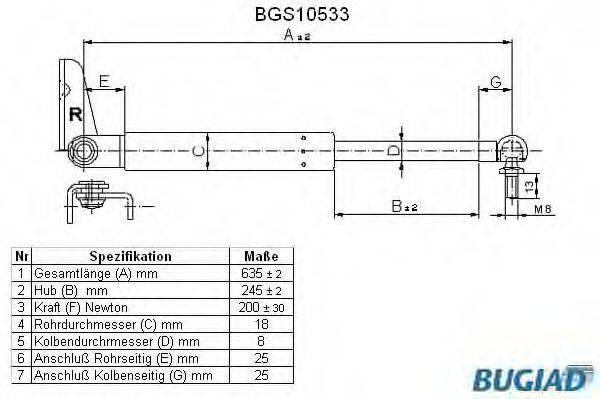 BUGIAD BGS10533