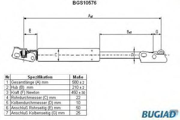BUGIAD BGS10576