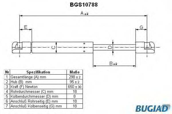 BUGIAD BGS10788