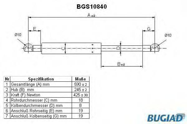BUGIAD BGS10840