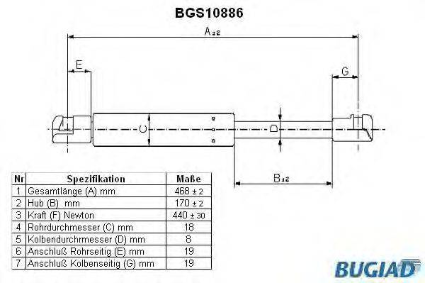 BUGIAD BGS10886