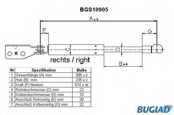 BUGIAD BGS10905