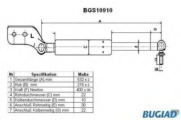 BUGIAD BGS10910