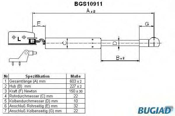 BUGIAD BGS10911
