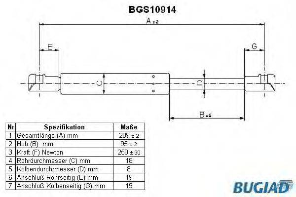 BUGIAD BGS10914
