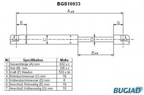 BUGIAD BGS10933
