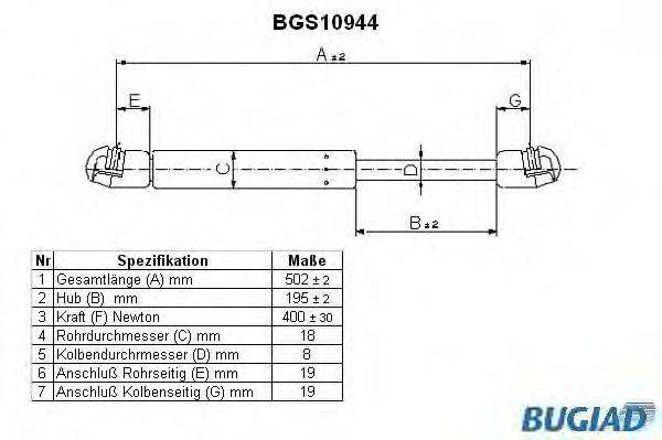 WALKER PRODUCTS 871040220 Газова пружина, кришка багажника