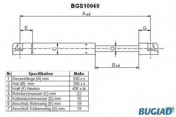 BUGIAD BGS10949