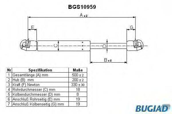 WALKER PRODUCTS 871017205 Газова пружина, кришка багажника