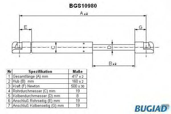 BUGIAD BGS10980