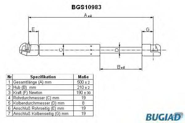 BUGIAD BGS10983