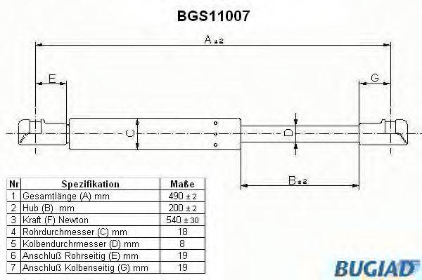 BUGIAD BGS11007
