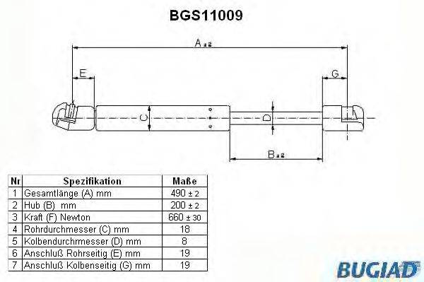 BUGIAD BGS11009