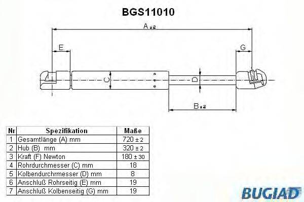 BUGIAD BGS11010
