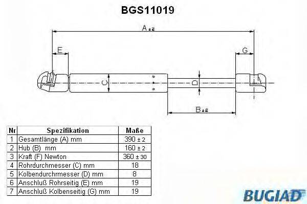 BUGIAD BGS11019