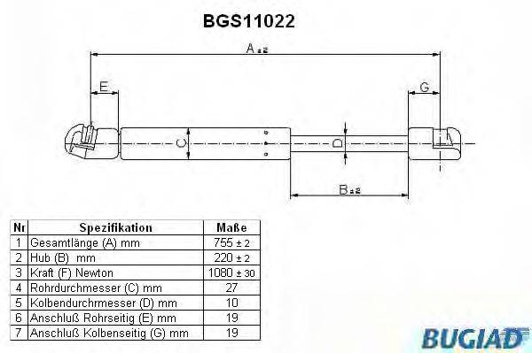 BUGIAD BGS11022