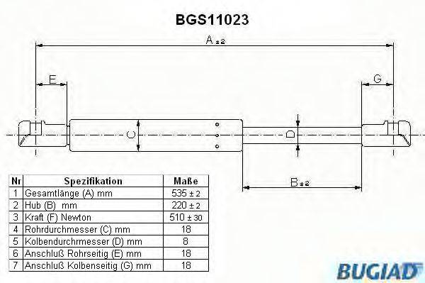 BUGIAD BGS11023