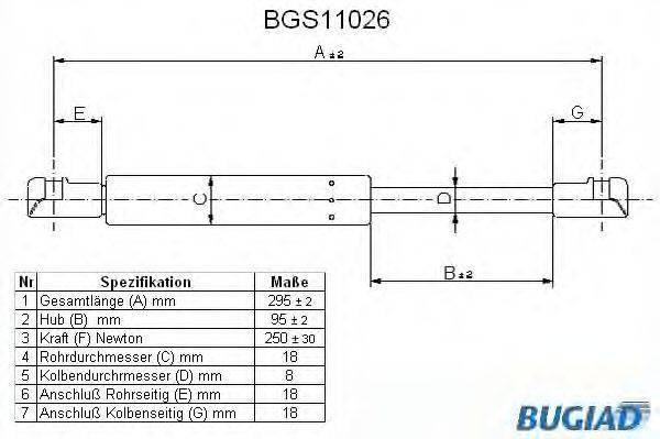 BUGIAD BGS11026