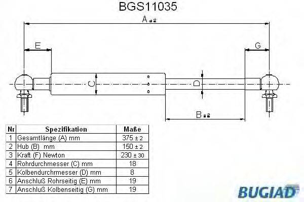 BUGIAD BGS11035