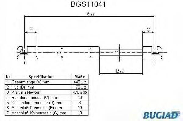 BUGIAD BGS11041