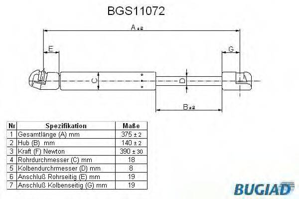BUGIAD BGS11072