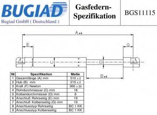 BUGIAD BGS11115