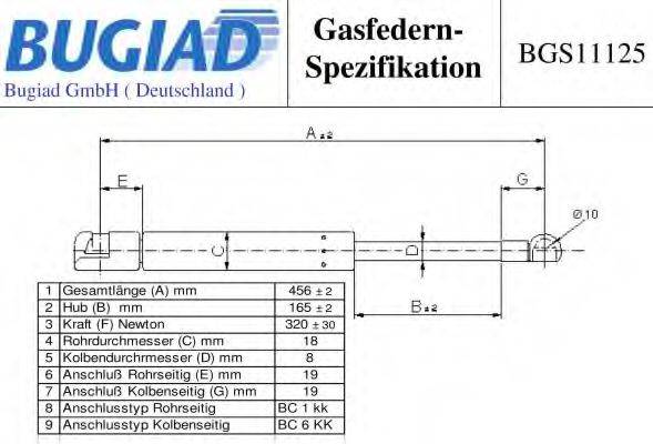 BUGIAD BGS11125