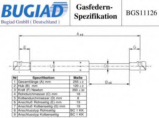 BUGIAD BGS11126
