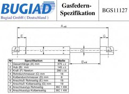 BUGIAD BGS11127