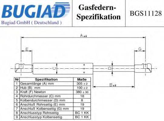 BUGIAD BGS11128