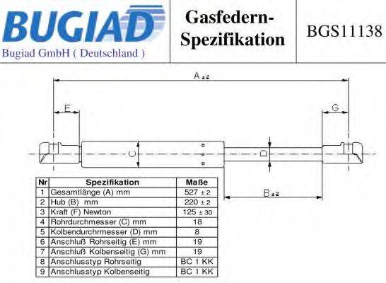 BUGIAD BGS11138