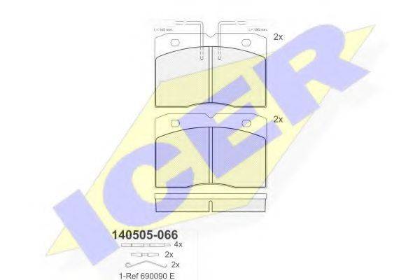 ICER 140505-066