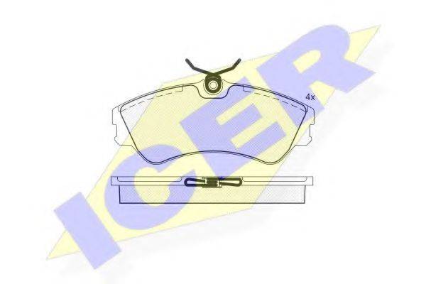 ICER 140881