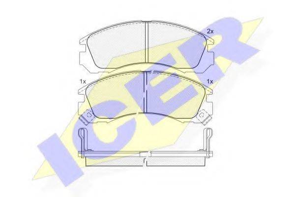 ICER 140979