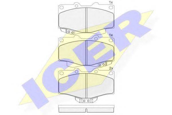 ICER 141007