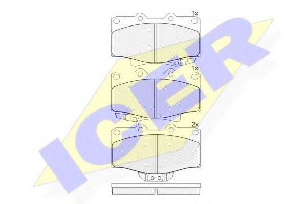 ICER 141025