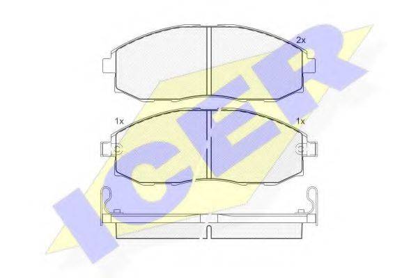 ICER 141266
