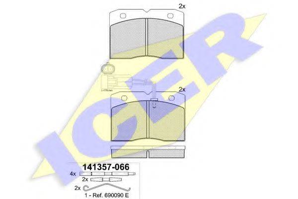 ICER 141357-066