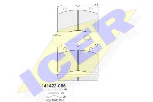 ICER 141422-066