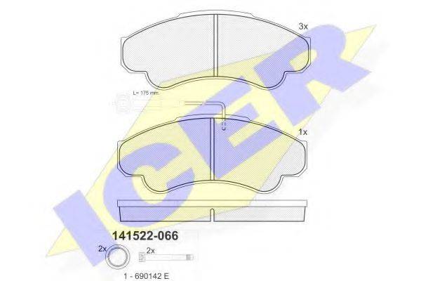 ICER 141522