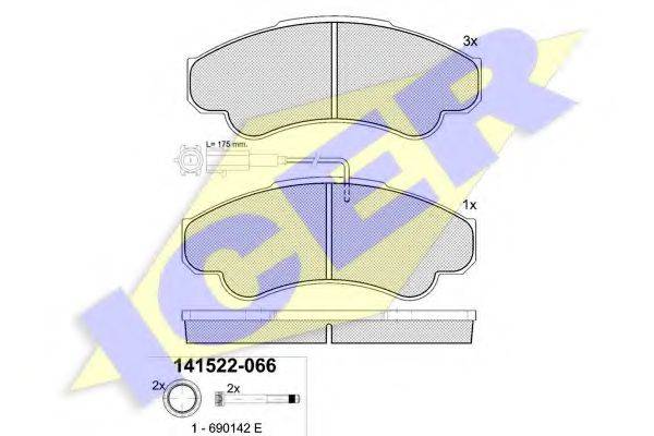 ICER 141522-066