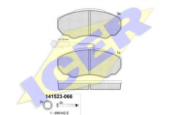 ICER 141523-066