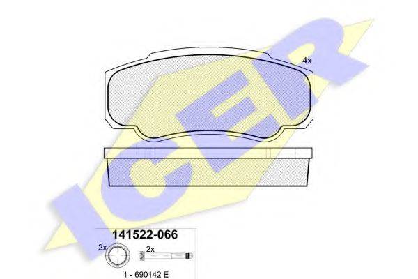 ICER 141524-066