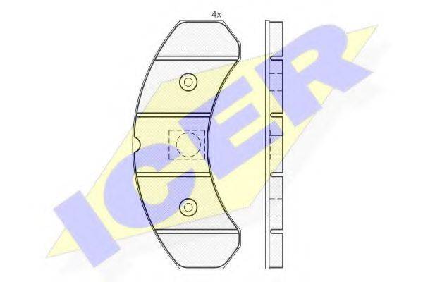 ICER 150431